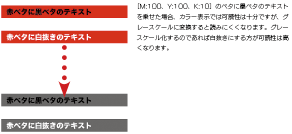 グレースケール