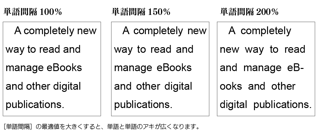 InDesign(インデザイン)CS2 段落スタイルリファレンス
