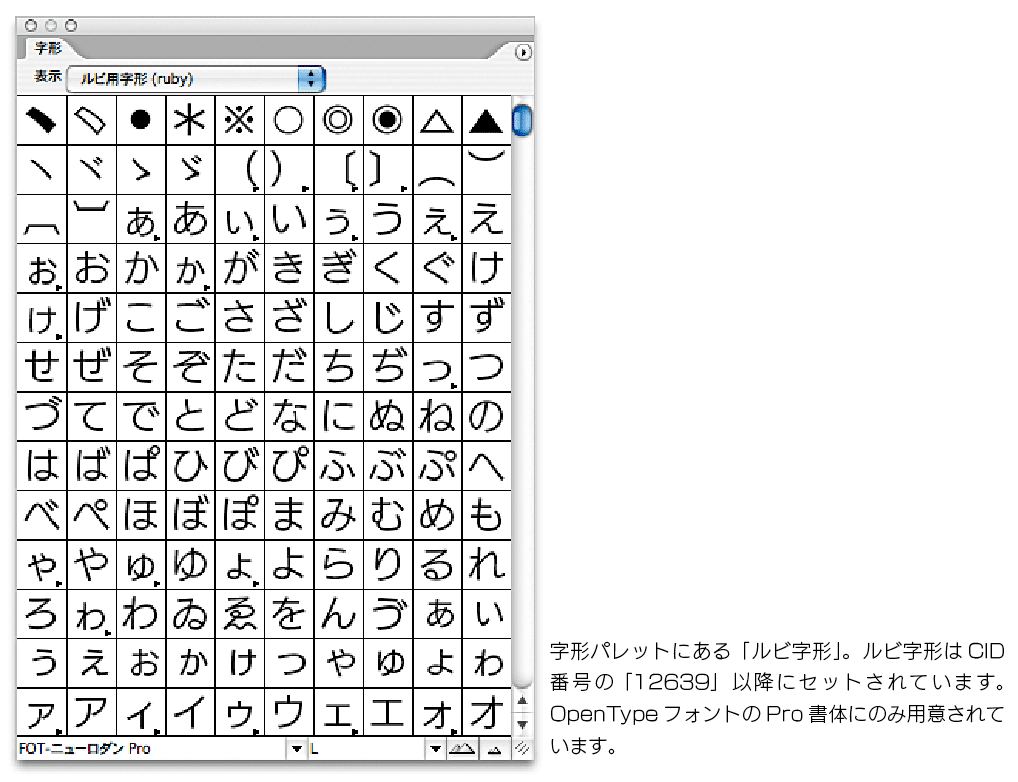 InDesign(インデザイン)